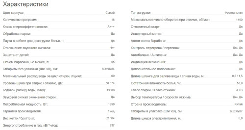 Стиральная машина Kraft (Крафт) KF-MDS10147G