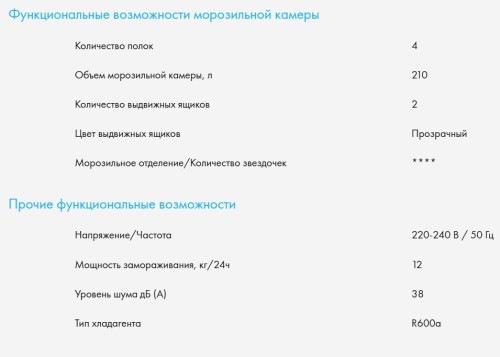 Холодильник Haier (Хайер) HRF-600DM7RU