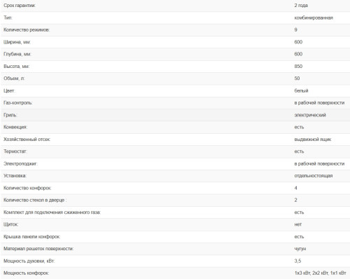Комбинированная плита Weissgauff (Вайсгауф) WCS K1K62 WGM