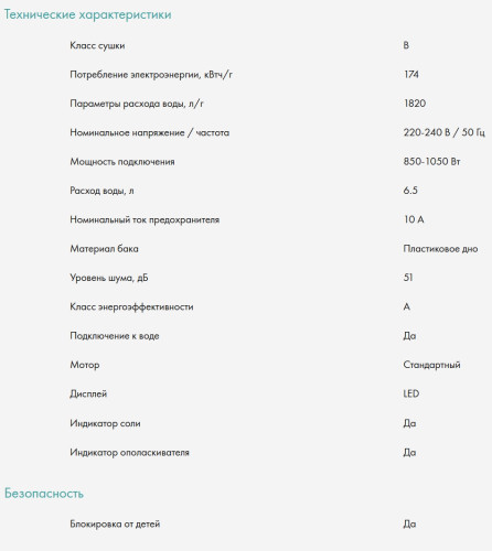 Посудомоечная машина Candy (Канди) CP 6F51LS-08