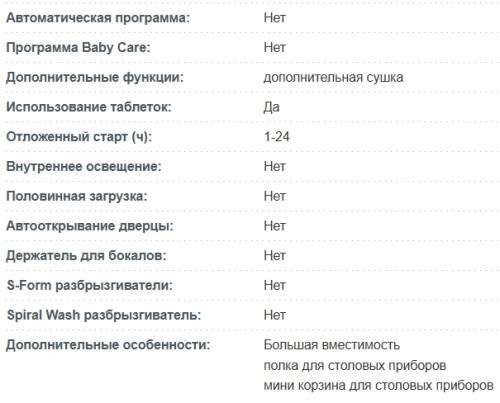 Посудомоечная машина Korting (Кёртинг) KDFM 25358 S