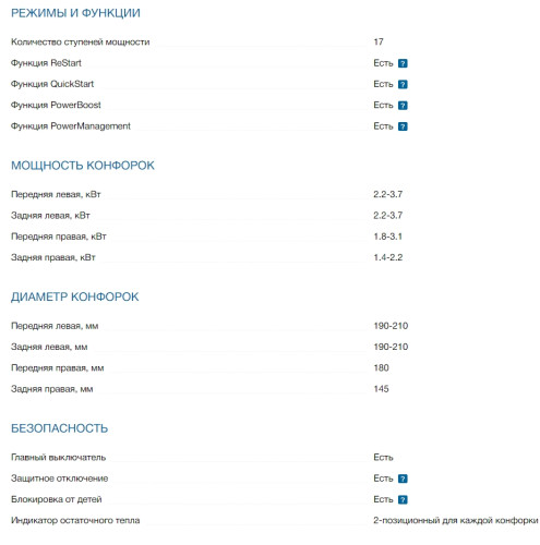 Индукционная варочная панель Bosch (Бош) PVS63KBB5E