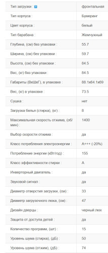 Стиральная машина Jacky's (Джекис) JW 8TC41