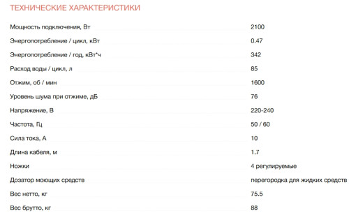 Стиральная машина с сушкой Electrolux (Электролюкс) EW8W7607QE