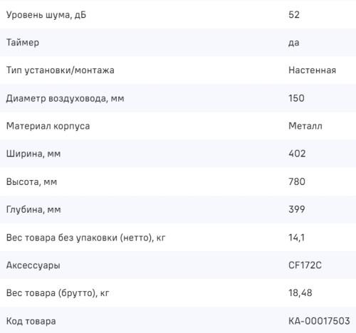 Вытяжка MAUNFELD (Маунфилд) Bath Plus 402 медный