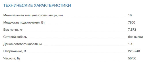 Электрическая варочная панель Bosch (Бош) PKM651FP2E