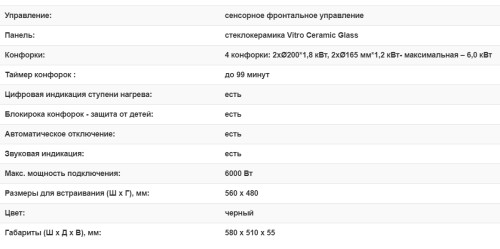 Электрическая варочная панель Weissgauff (Вайсгауф) HV 640 B