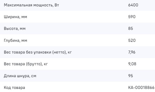 Индукционная варочная панель MAUNFELD CVI594MBK