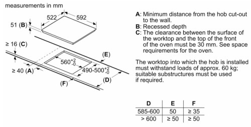 Индукционная варочная панель Bosch (Бош) PWP611BB5E
