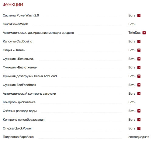 Стиральная машина Miele (Мили) WCR870 WPS