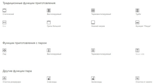 Электрический духовой шкаф Smeg (Смег) SO6102S3PB3