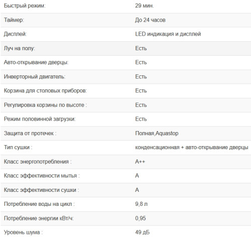 Встраиваемая посудомоечная машина Weissgauff (Вайсгауф) BDW 6038 D Inverter Autoopen