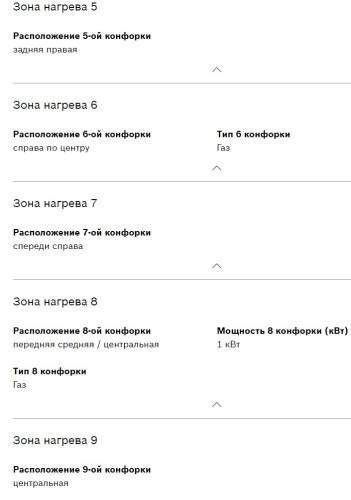 Газовая варочная панель Bosch (Бош) PCI6B6B95R