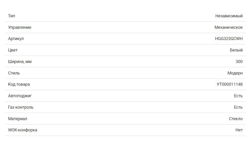 Газовая варочная панель HOMSair (ХОМСэйр) HGG323GCWH