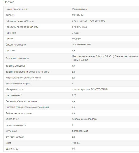 Индукционная варочная панель Midea (Мидея) MIH65742F