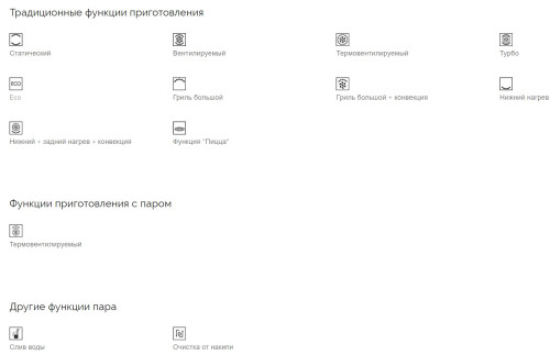 Электрический духовой шкаф Smeg (Смег) SOP6301S2X