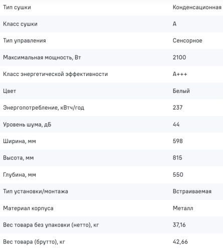 Встраиваемая посудомоечная машина MAUNFELD (Маунфилд) MLP-12IMROI