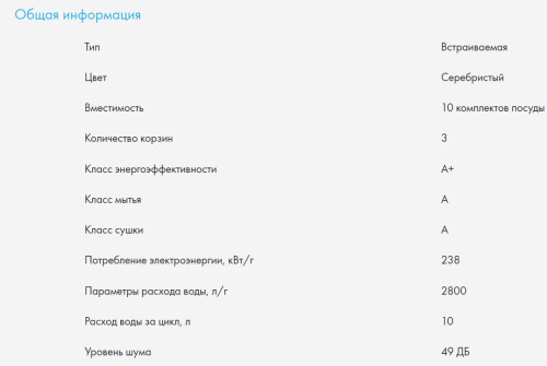 Встраиваемая посудомоечная машина Haier (Хайер) DW10-198BT2RU
