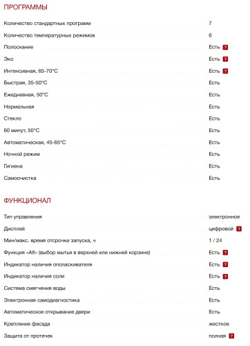 Встраиваемая посудомоечная машина Kuppersberg (Купперсберг) GIM 6095