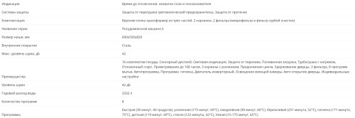 Встраиваемая посудомоечная машина KANZLER (Канцлер) S 056