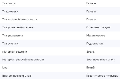 Газовая плита MAUNFELD (Маунфилд) MGC50GEW01D