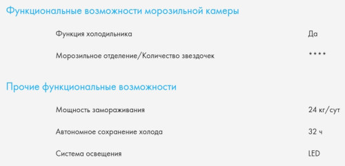 Морозильная камера Haier (Хайер) HCE380RF