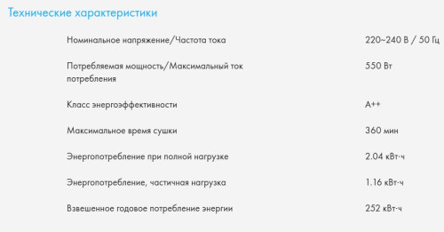 Сушильная машина Haier (Хайер) HD90-A2959