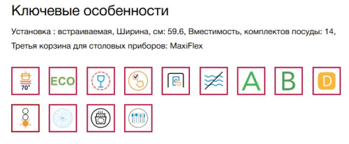 Встраиваемая посудомоечная машина AEG (АЕГ) FSB53907Z