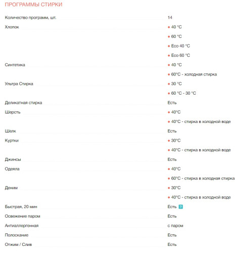 Стиральная машина Electrolux (Электролюкс) EW8F169ASA