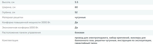 Газовая варочная панель Simfer (Симфер) H60Q40O420