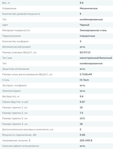 Комбинированная варочная панель Simfer (Симфер) H60Q22B516