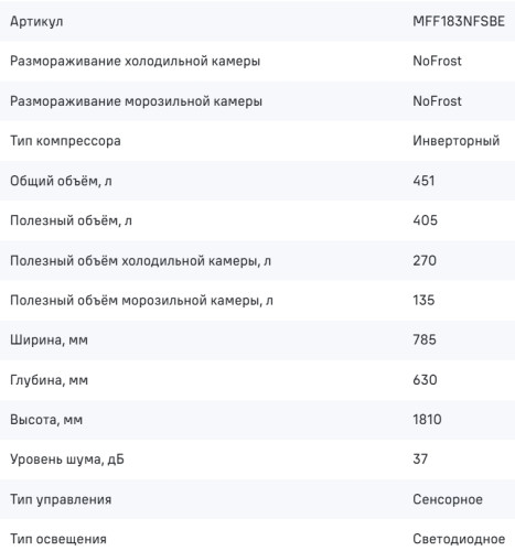 Холодильник MAUNFELD (Маунфилд) MFF183NFSBE