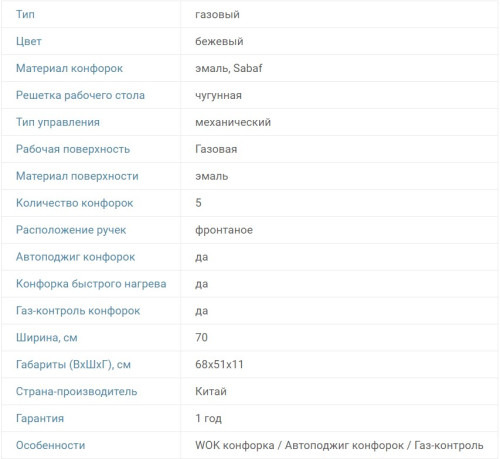 Газовая варочная панель RICCI (Риччи) HBS5711RD