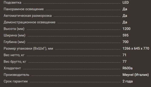 Винный шкаф Meyvel (Мейвел) MV99PRO-KST2