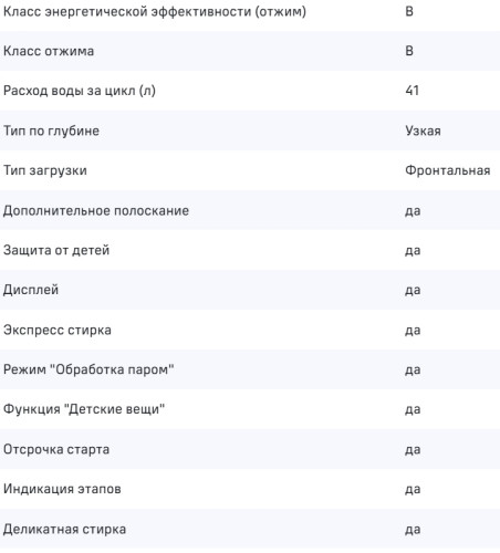 Стиральная машина MAUNFELD (Маунфилд) MFWM127IWHT