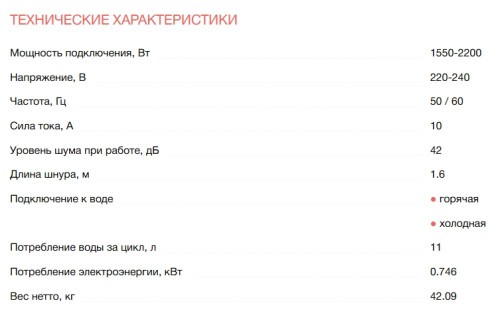 Встраиваемая посудомоечная машина Electrolux (Электролюкс) EEC87400W
