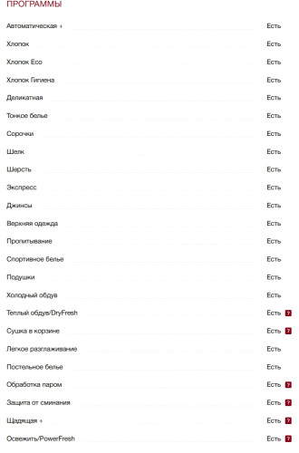 Сушильная машина Miele (Мили) TCR790WP