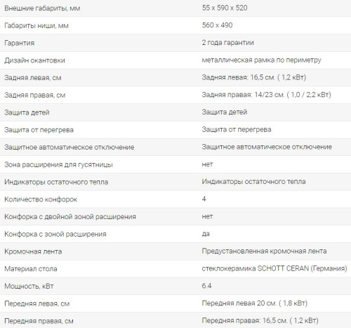 Электрическая варочная панель Midea (Мидея) MCH64464X