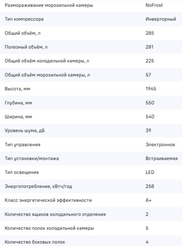 Встраиваемый холодильник MAUNFELD (Маунфилд) MBF193NFFWGR Inverter