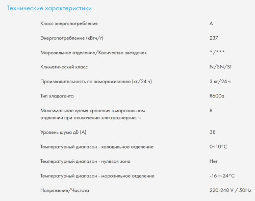 Встраиваемый холодильник Haier (Хайер) HRF229BIRU