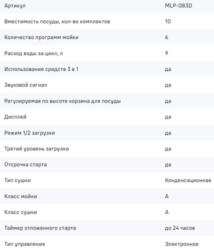 Встраиваемая посудомоечная машина MAUNFELD (Маунфилд) MLP-083D