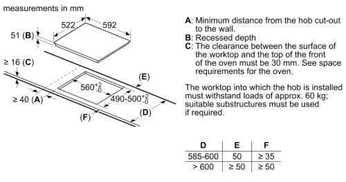 Индукционная варочная панель Bosch (Бош) PIE651FC1E