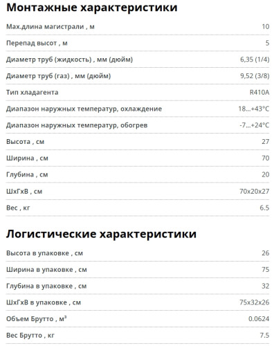 Сплит-система Ecoclima (Экоклима) ECW-CH09/AA-4R1