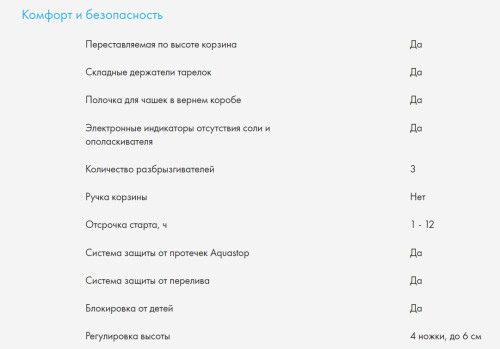 Встраиваемая посудомоечная машина Haier (Хайер) DW10-198BT2RU