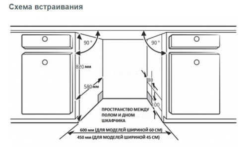 Встраиваемая посудомоечная машина Korting (Кёртинг) KDI 60140