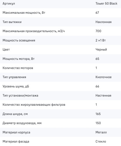 Вытяжка MAUNFELD (Маунфилд) Tower 50 черный