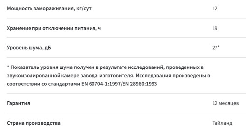 Холодильник Sharp (Шарп) SJXE55PMBE
