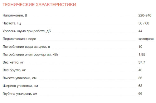 Встраиваемая посудомоечная машина Electrolux (Электролюкс) EEQ47210L