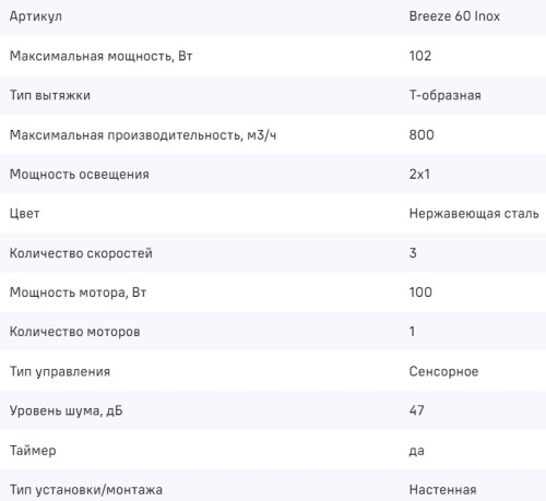 Вытяжка MAUNFELD (Маунфилд) Breeze 60 нержавеющая сталь