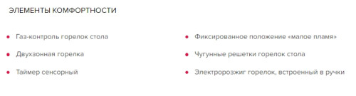 Газовая варочная панель GEFEST (Гефест) ПВГ 2231-03 Р33